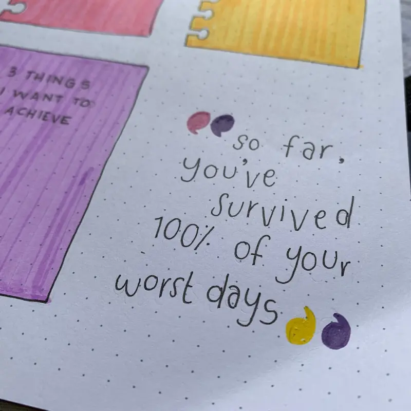 So far, you've survived 100% of your worst days