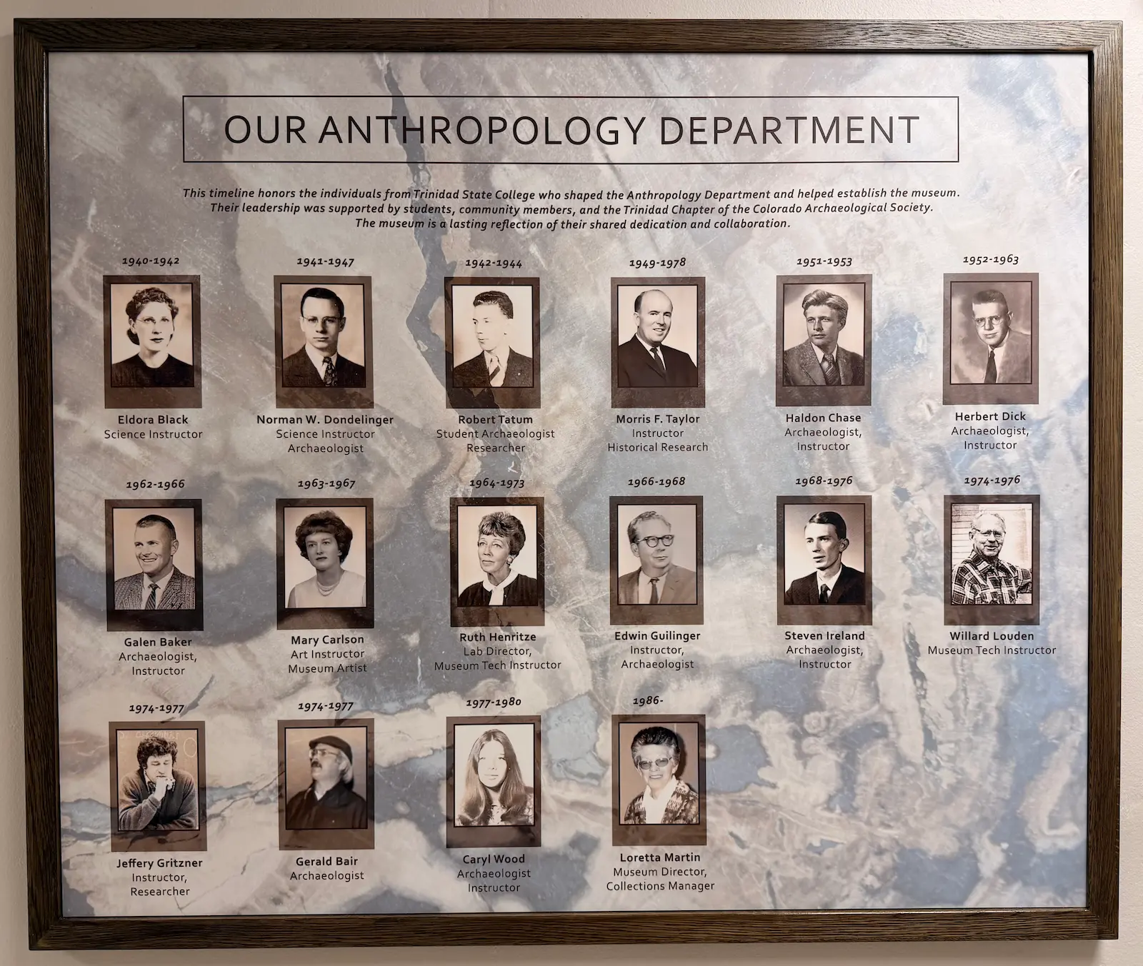 Anthropology department history