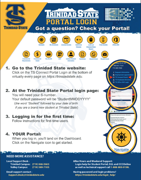 Portal directions image